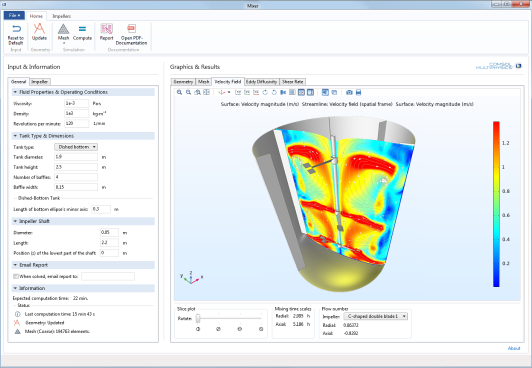 COMSOL Compiler