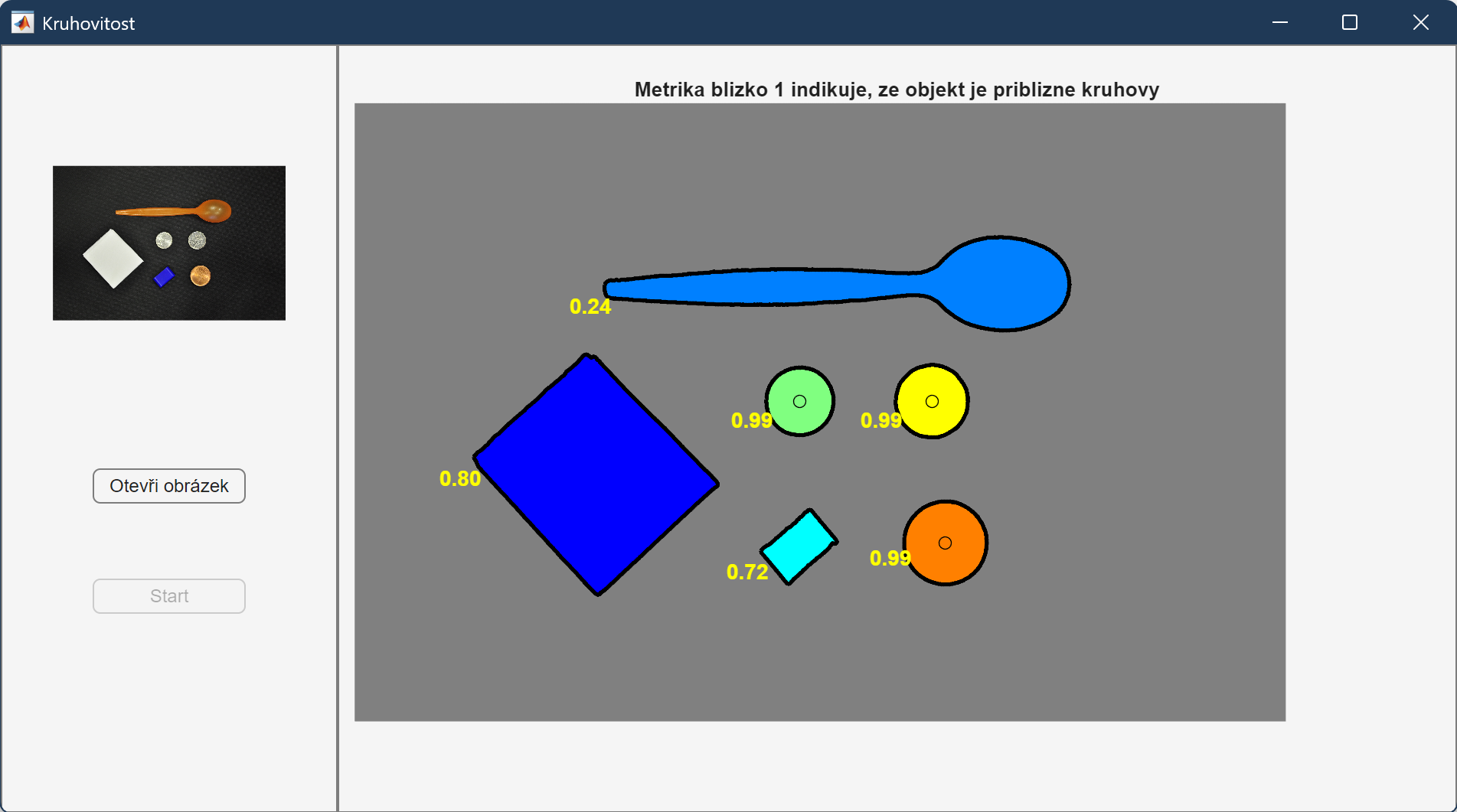 Jak na zpracování obrazu v prostředí MATLAB