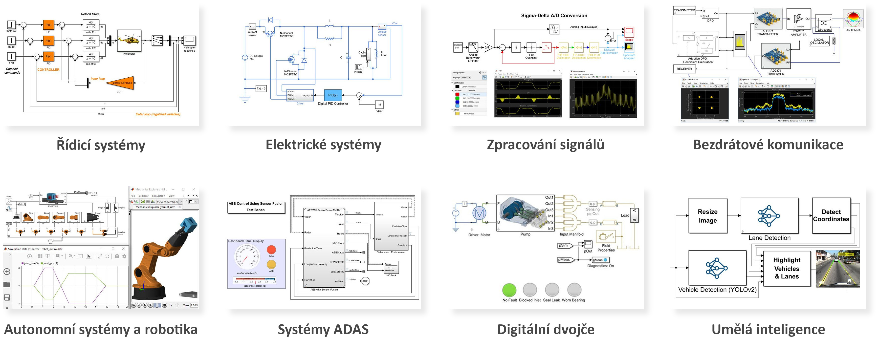 simulink projekty