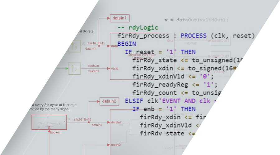 dsp hdl toolbox