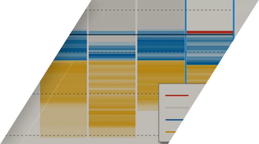 fixed point designer