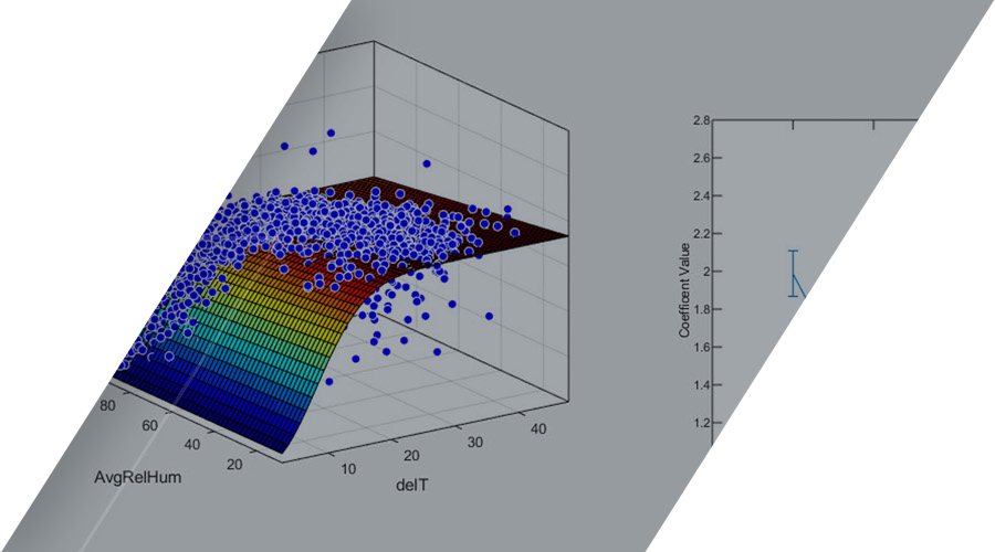 matlab compiler