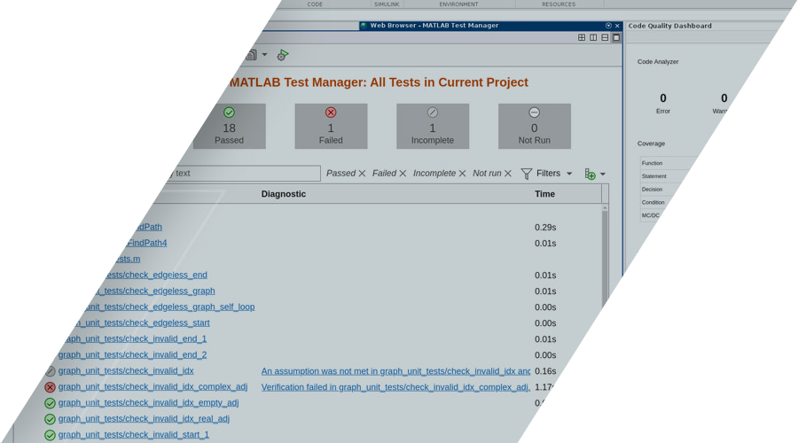 matlab test