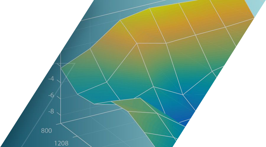 model based calibration toolbox