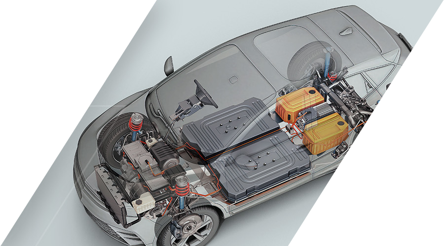 powertrain blockset