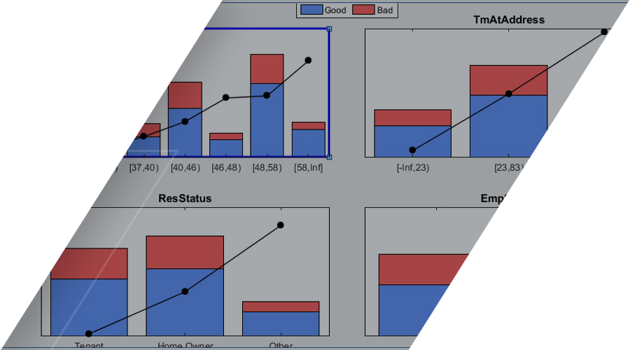 risk management toolbox