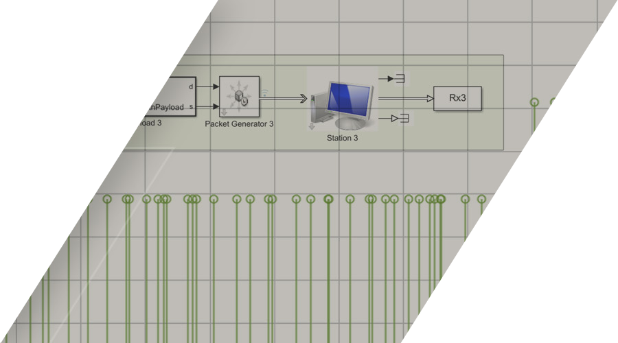 simevents