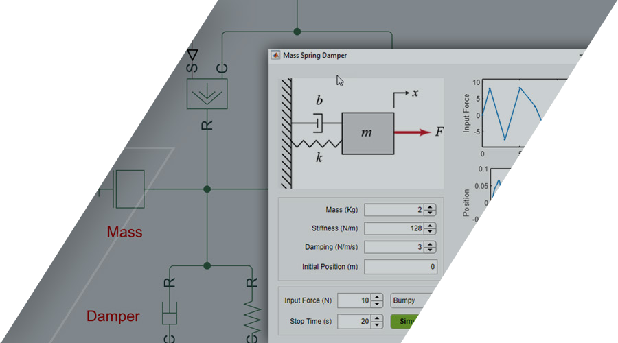 simulink compiler