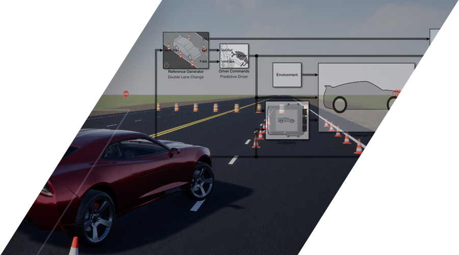 vehicle dynamics blockset